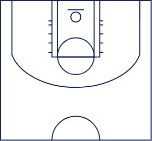 Basketball court outline